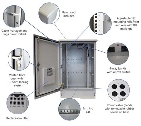 exquisite telecom metal rackmount enclosure|Rack Mount Enclosure .